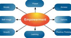 more empower